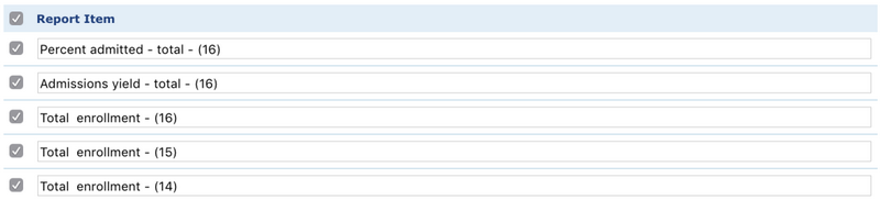  Statistical Tables image