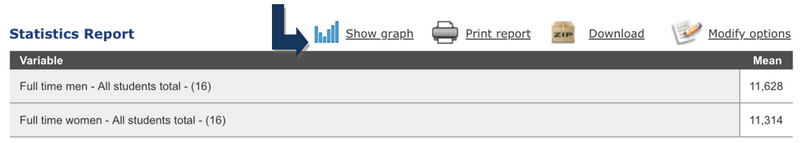  Statistical Tables image