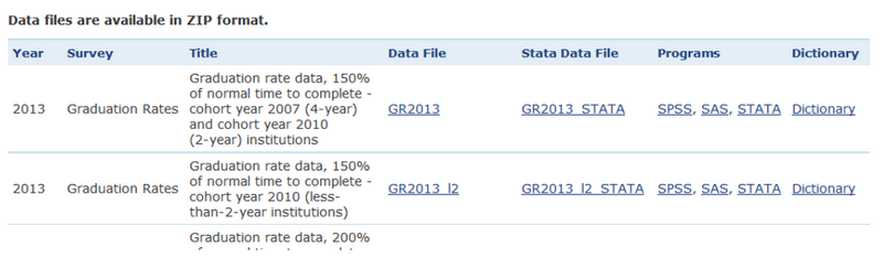 Complete Data Files image