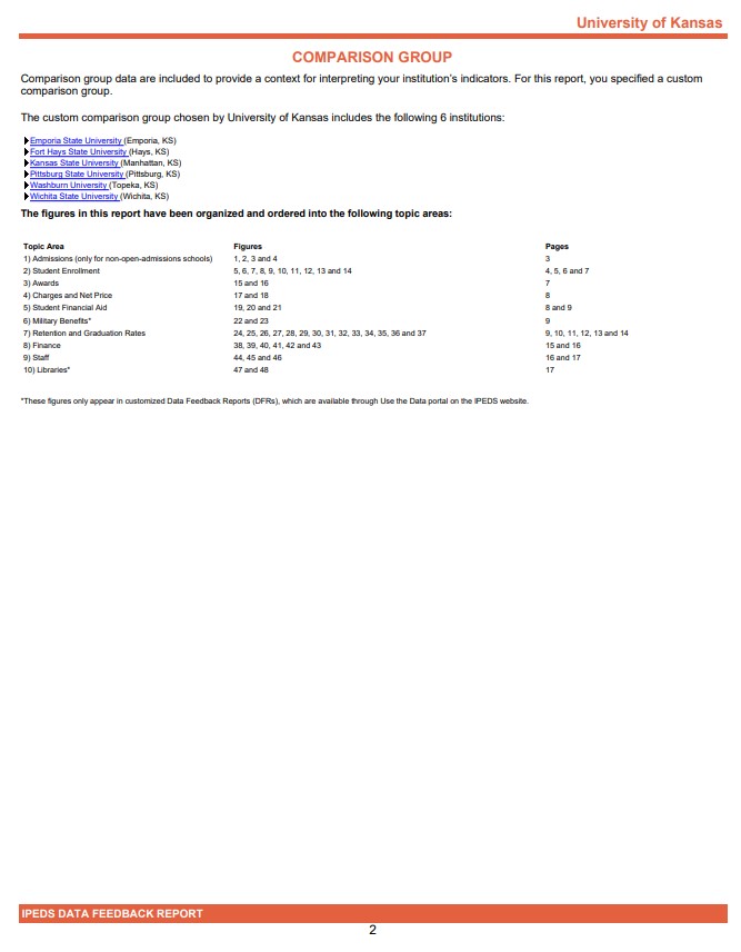 University of Kansas and its customized data feedback report