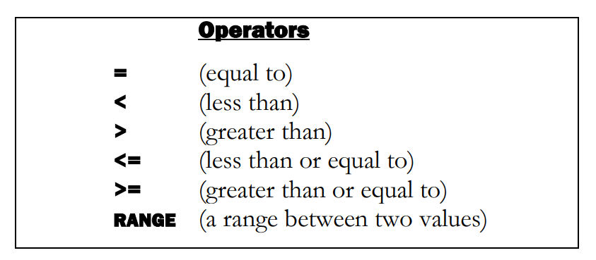 Create, Save, or Upload institutions image